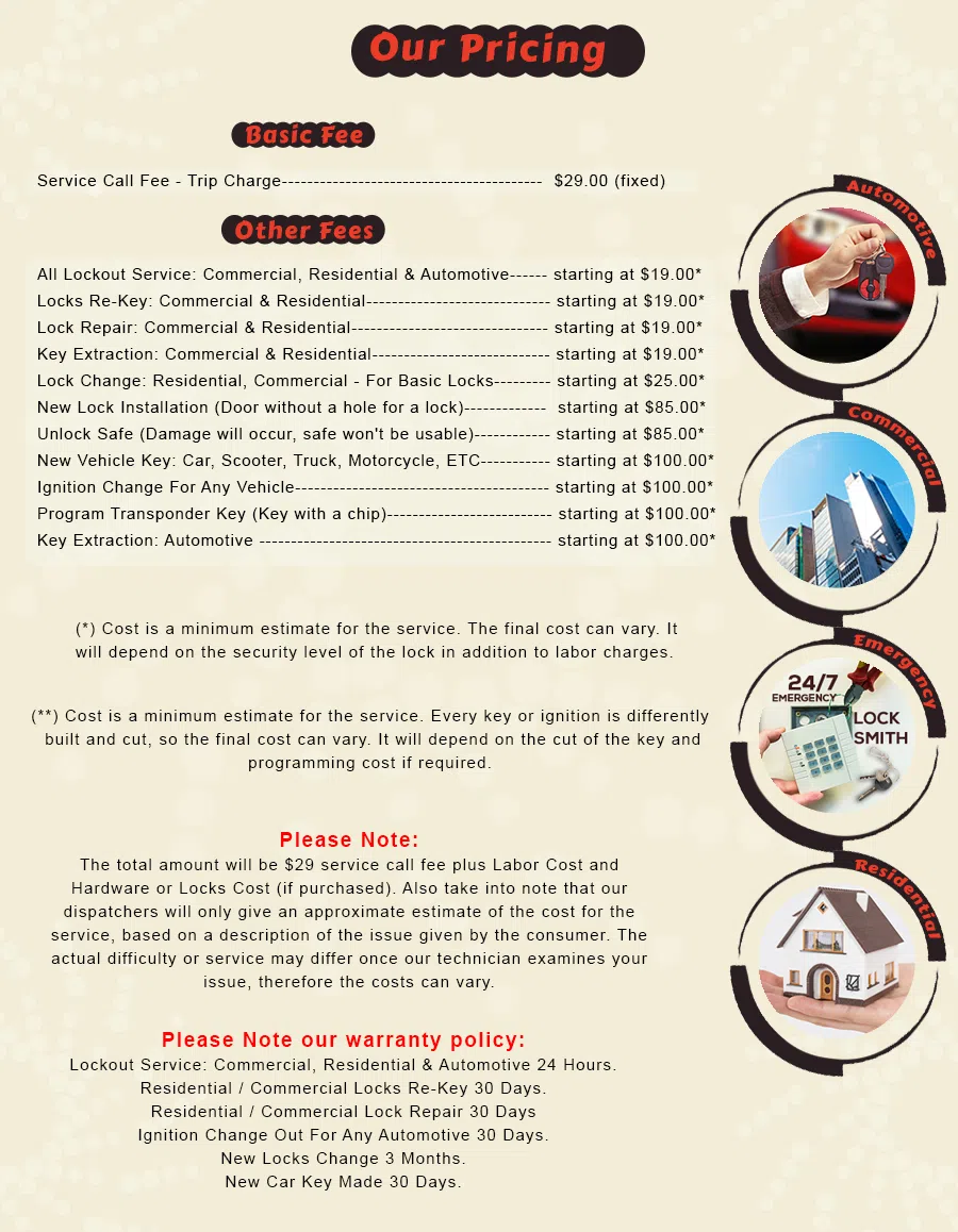 Oswego IL Locksmith Store Oswego, IL 630-534-0004